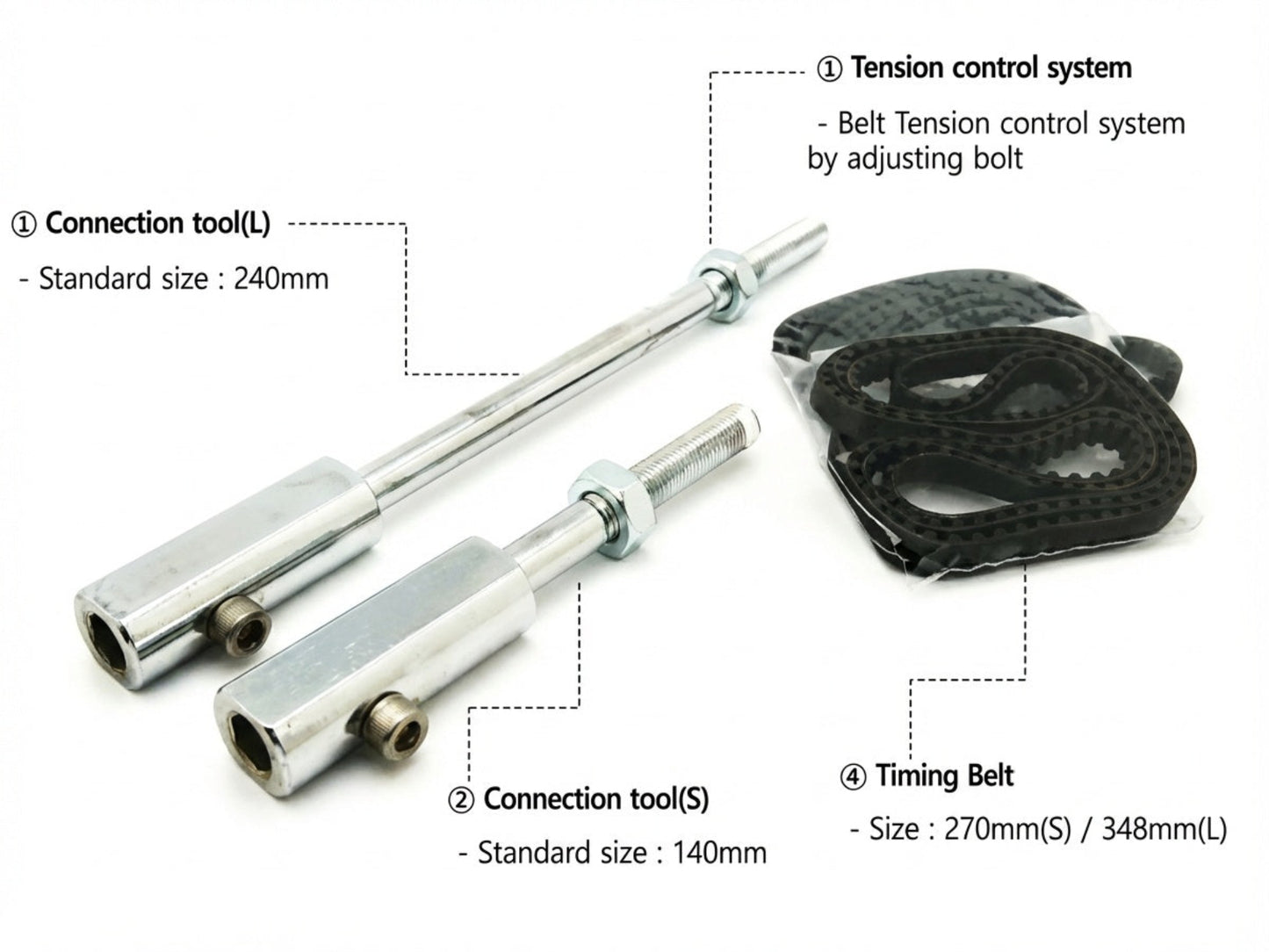 MP21-11 Manpa Multi Cutter Extension Kit